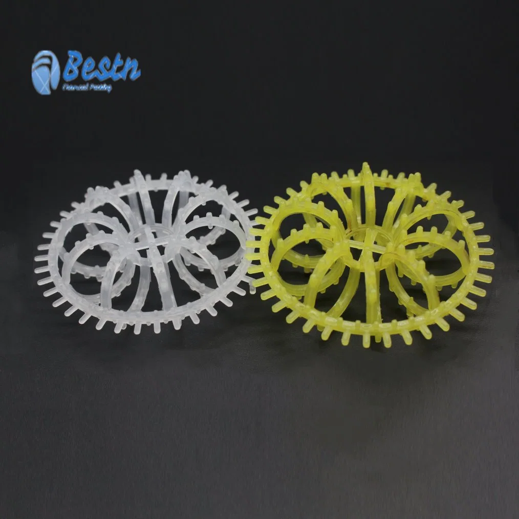 25mm 47mm 51mm 95mm 100mm PP Rpp PVC PVDF Plastic Teller Rosette Ring