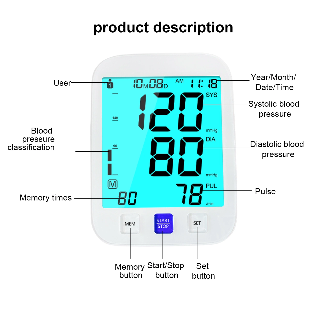 Medical Supply Digital Bp Machine Upper Arm Blood Pressure Monitor with CE/ISO Certificate