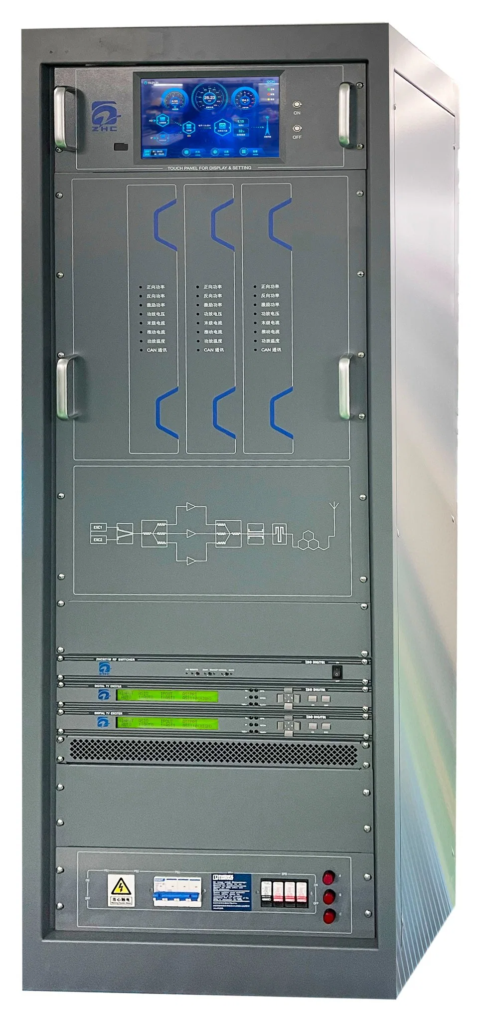 Digital TV Modulator