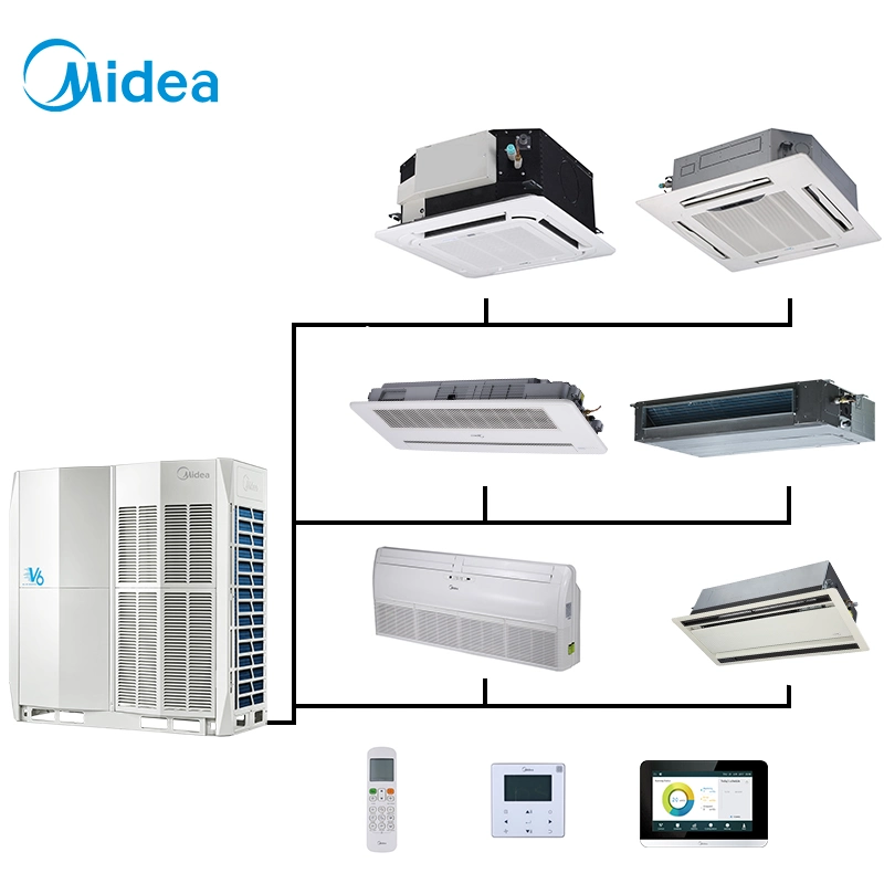 Unidades ac de inversor multidivisión VRF del acondicionador de aire central Midea Con unidades interiores montadas en pared