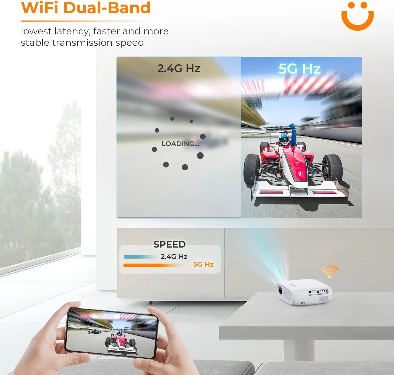 Yaber pro V7 12000L 5G WiFi Bluetooth-Projektor, Unterstützung für Native 1080p Projektor 4K, Auto 6D Keystone-Korrektur &amp;4p/4D, HD-Filmprojektoren Heim- und Außenvideo 4