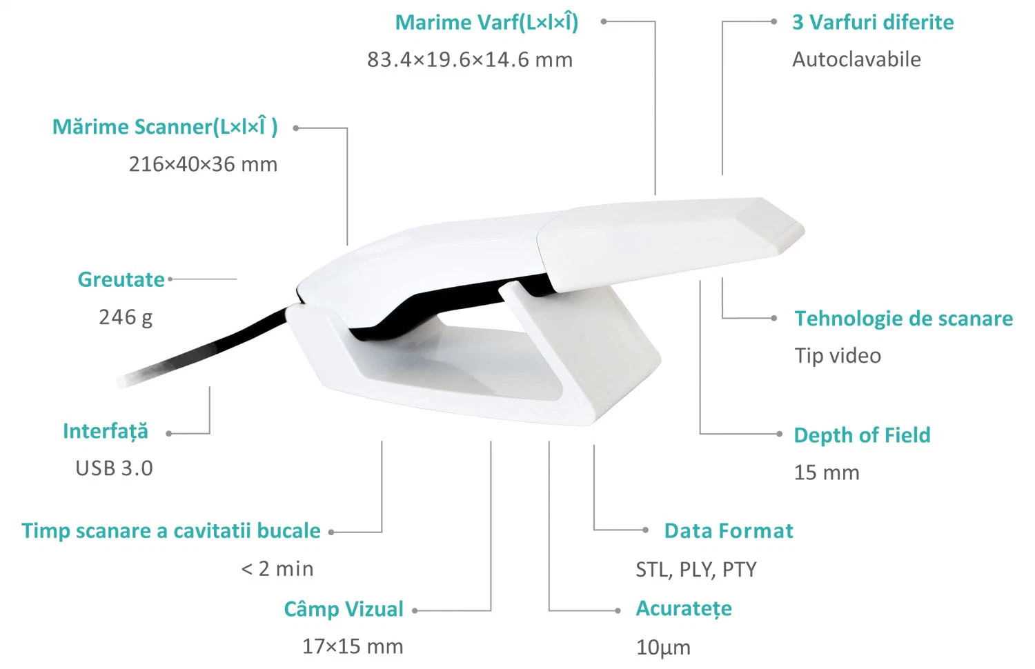 Intraoral Digital Impression Instrument Handheld 3D Dental Scanner