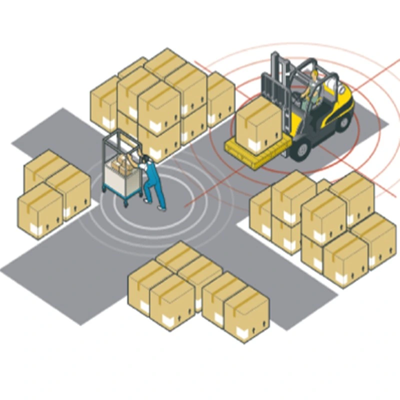 Zone aveugle Système d'avertissement anti-collision/cargo de la protection des piétons