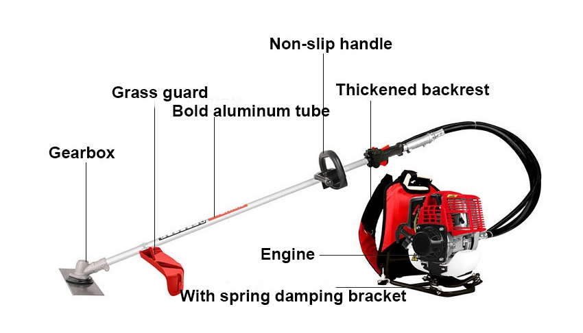 Knapsack Lawn Mower for Agricultural Weed Removing and Clearing