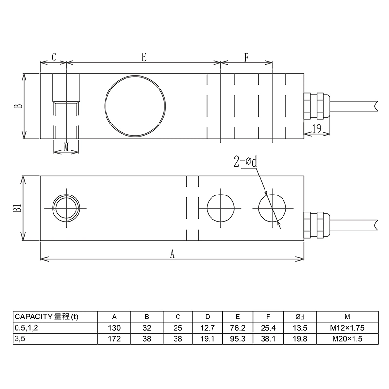 Sqb-Ss 0.5t 1t 2t 3t 5t High Accuracy Mixing Plant Batching Control Waterproof Anti-Corrosion Weight Sensor Loadcells Waterproof Anti-Corrosion