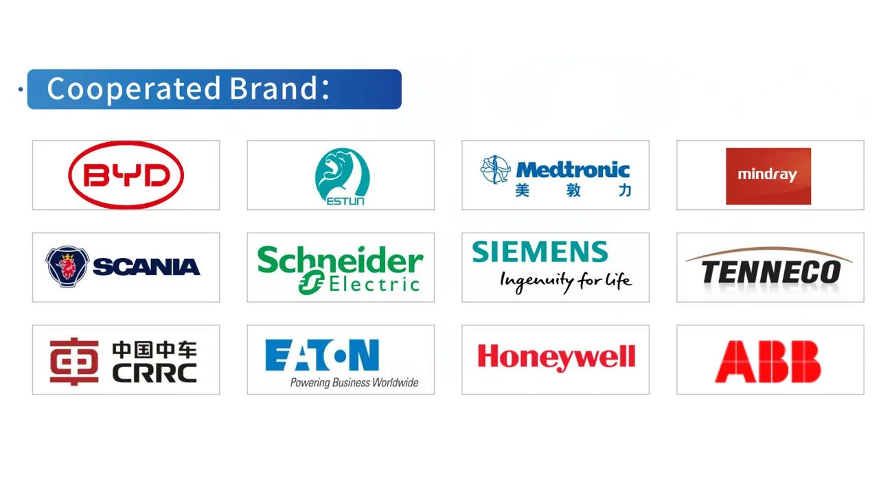 Stm32f407vet6 componentes electrónicos nuevos y originales de embalaje chips IC