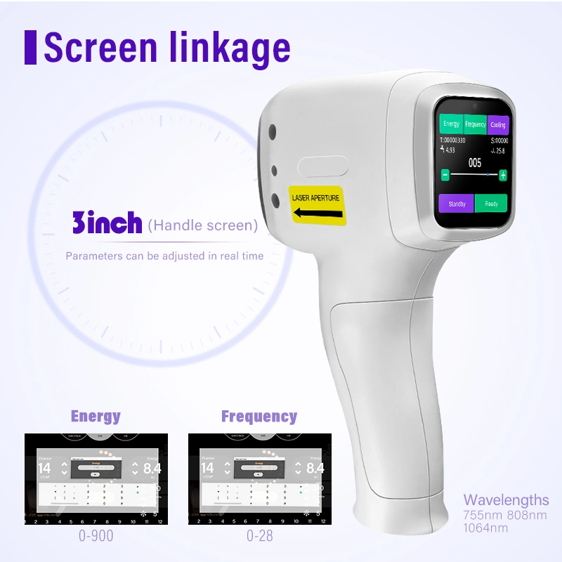 2023 Multi Language Customized Upgrade Newest CE Approved Laser Hair Removal