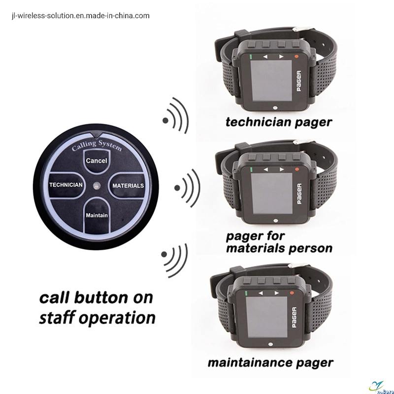 Wireless Alarm System Guest Instruction Sernder Table Calling Trigger Wholesale/Supplier Electronics Button