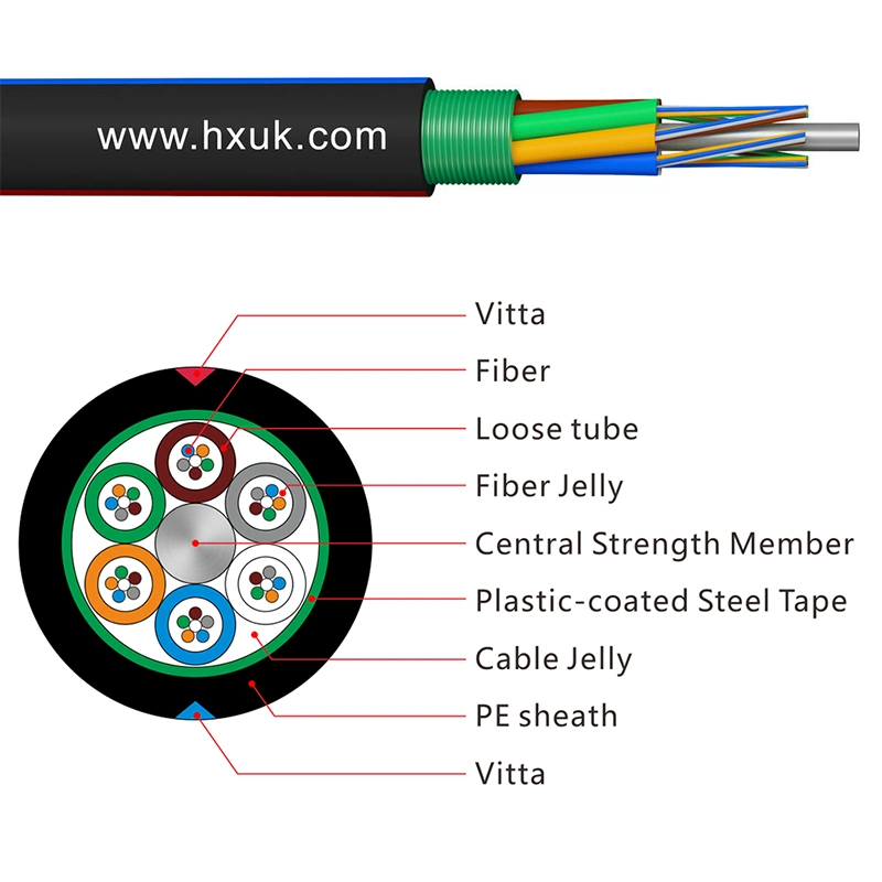 Outdoor Armored 1-288core Fiber Optic Cable