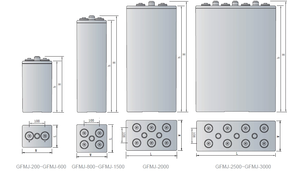 Gfmj 2VDC 200ah Opzv Tubular Positive Free Maintenance Gel Battery