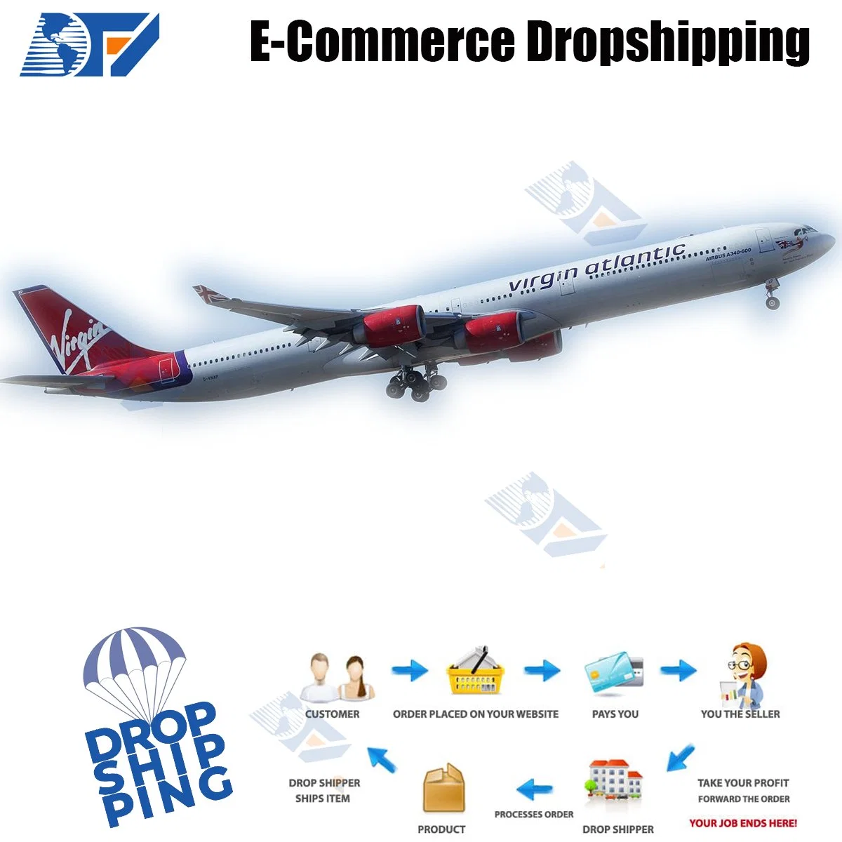 Competitive Price Dropshipping Agent Delivery From China to Germany