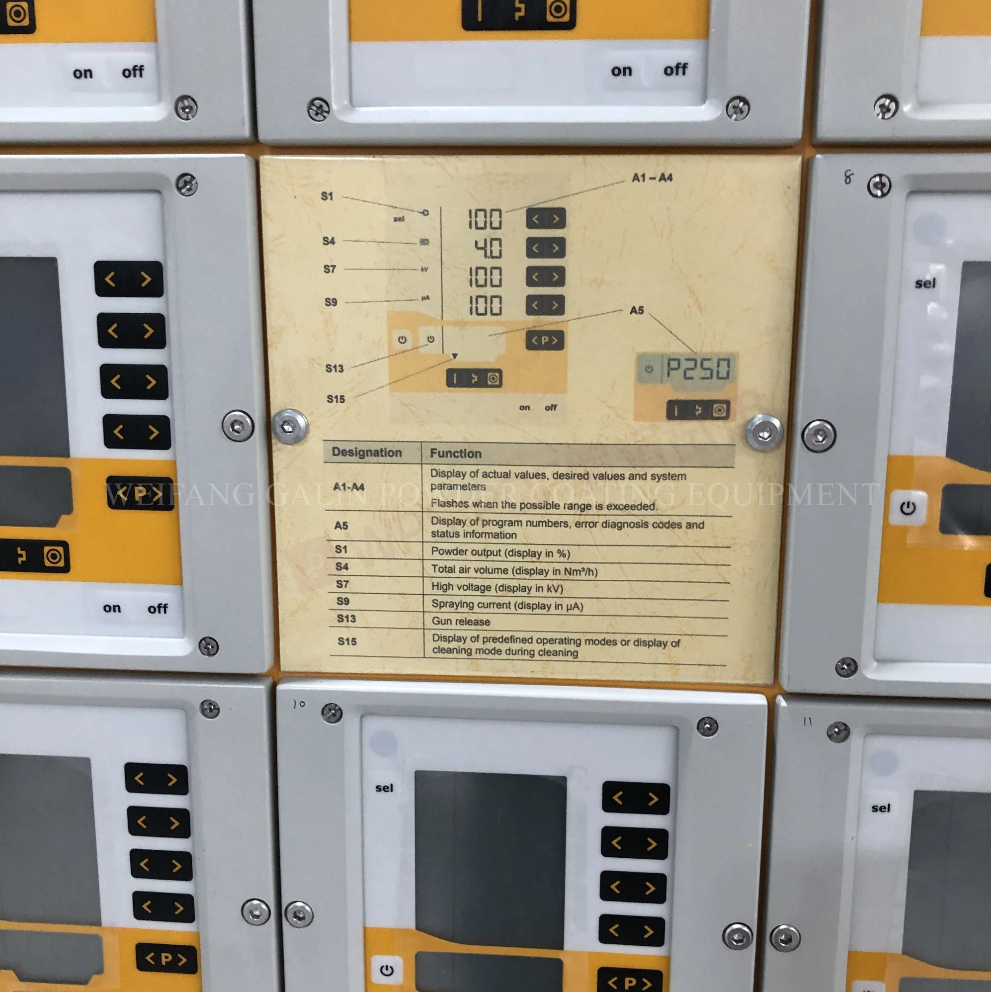 Galin LCD /PLC / Pulverbeschichtungssystem mit automatischem Pulver Beschichtungspistole