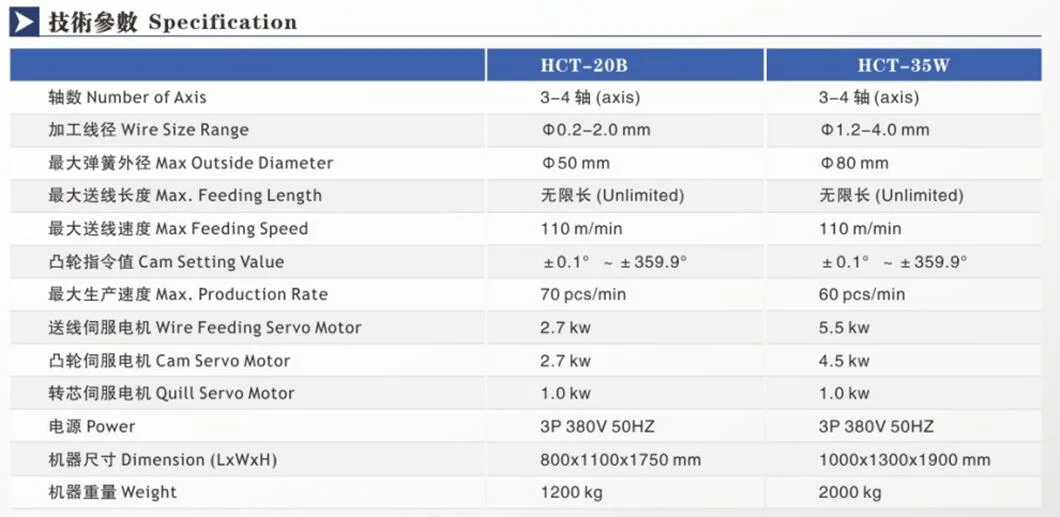 Los ejes de 3-4máquina formadora de resorte CNC