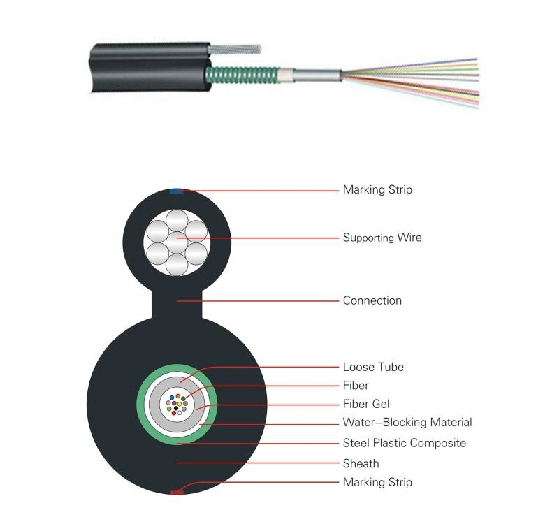 OEM Communication Round Wire Cable FTTH Price Optical 2 Core Fiber Optic Gyxtc 8s