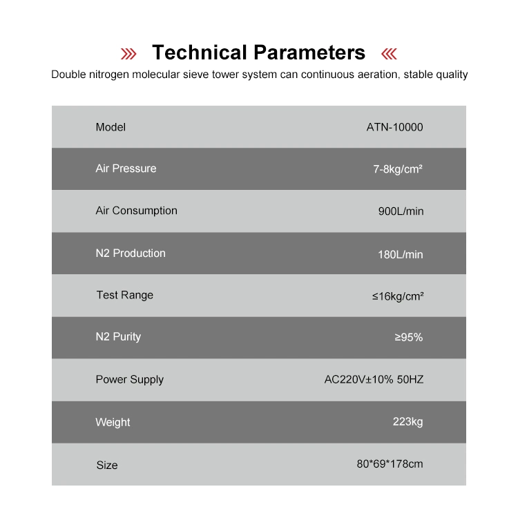 Nitrogen Generator Automotive Manual Operation Nitrogen Tire Inflator for Truck Gas Generation Equipment Tyre Inflation Machine