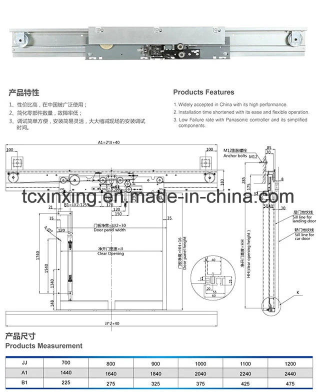 Beat Price for Elevator Lift Door Machine