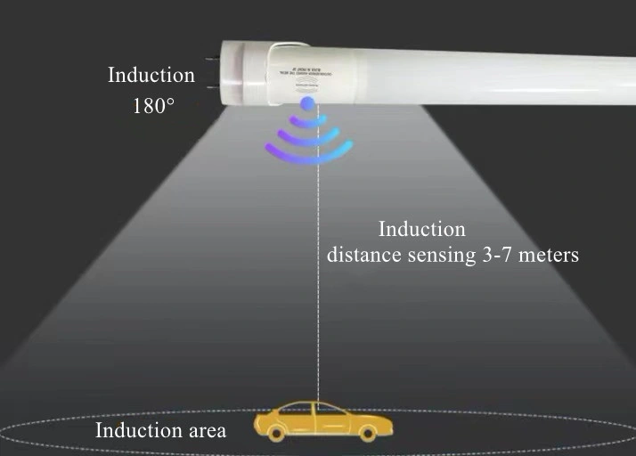 T8 LED Tube Light 4FT with Microwave Radar Motion Sensor 18W T8 Microwave Smart LED Tube