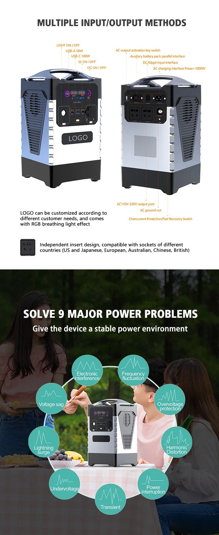 Station de charge de batterie externe pour l'extérieur, générateur d'énergie solaire universel, station d'alimentation.