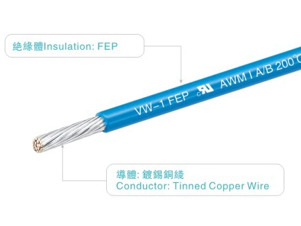 UL1332 30/28/26/24/22 AWG Nickel-Plated isolados Cobre prateado resistente ao calor fio eléctrico