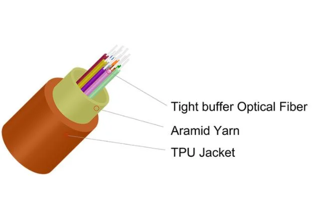 Fcj 0.90mm Indoor Tight Buffer Multi Core Fiber Optic Cable GJFJV