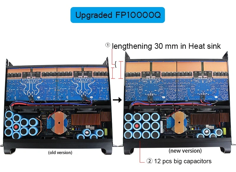 L'Audio professionnel Fp10000q amplificateur matériel de sonorisation de Guangdong