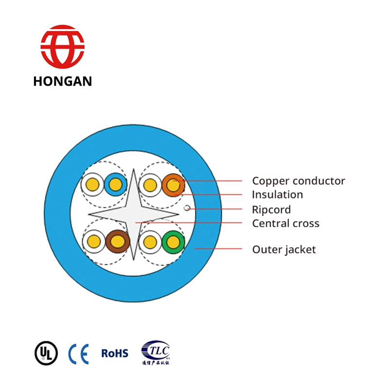 CAT6 UTP Indoor PVC LAN Cable/Network Cable/Computer Cable