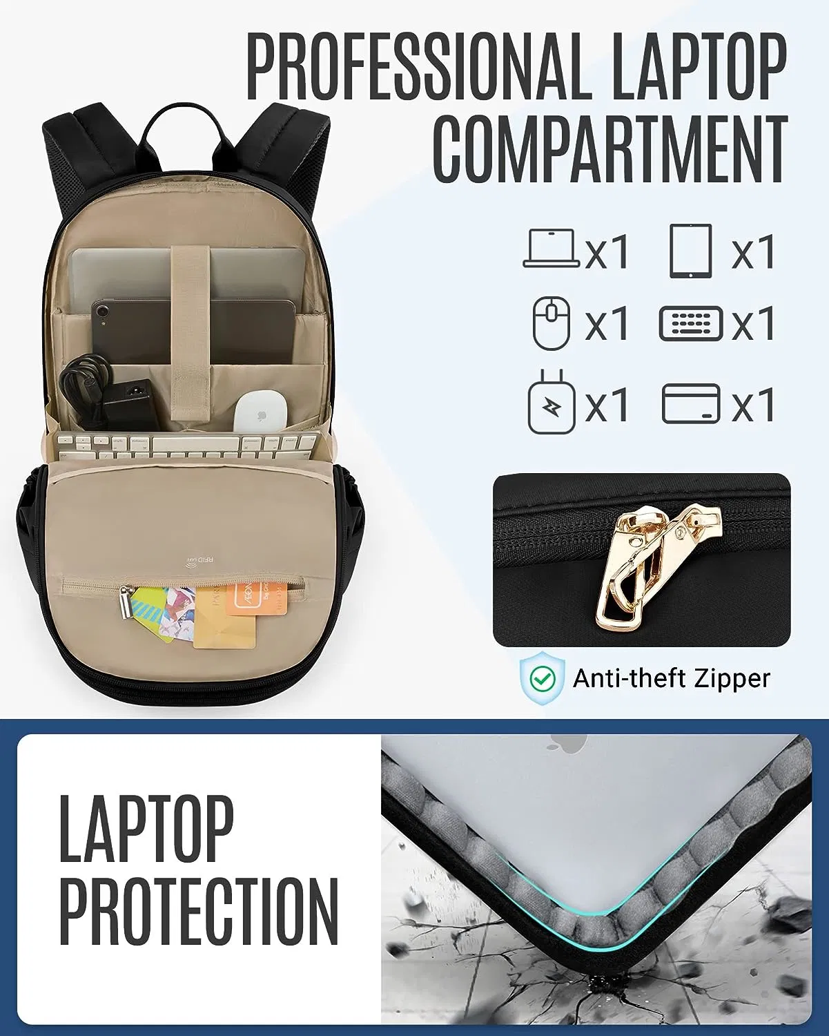 Business Laptop School Travel Computer Women Backpack Fashion Shoulder Bag