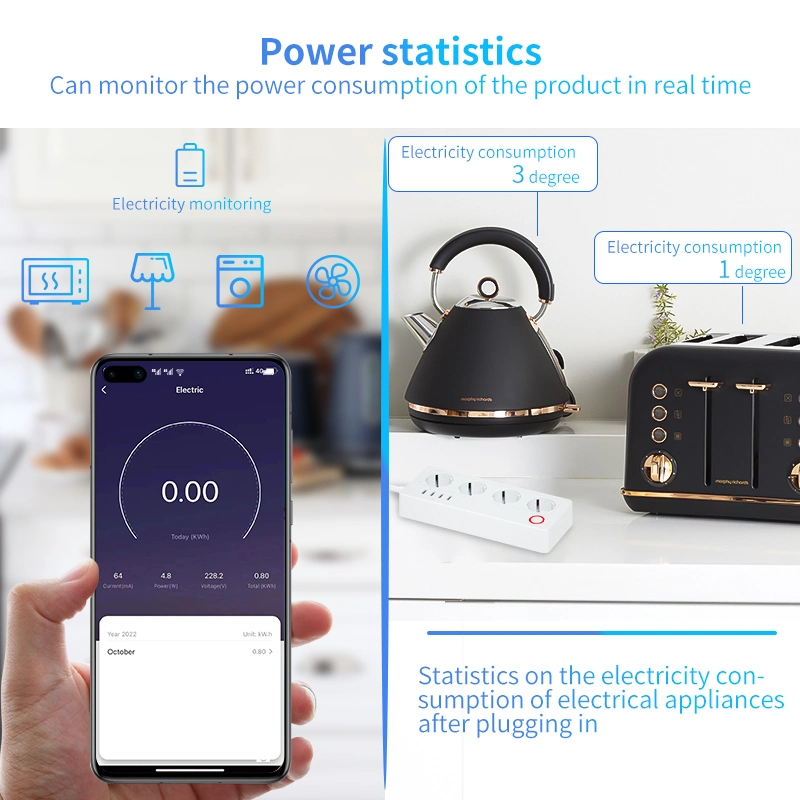 Tomada de faixa de potência inteligente WiFi Tuya eu tipo 16A 4 As tomadas com 4 portas USB com o Monitor de Energia funcionam com Assistente Google Alexa