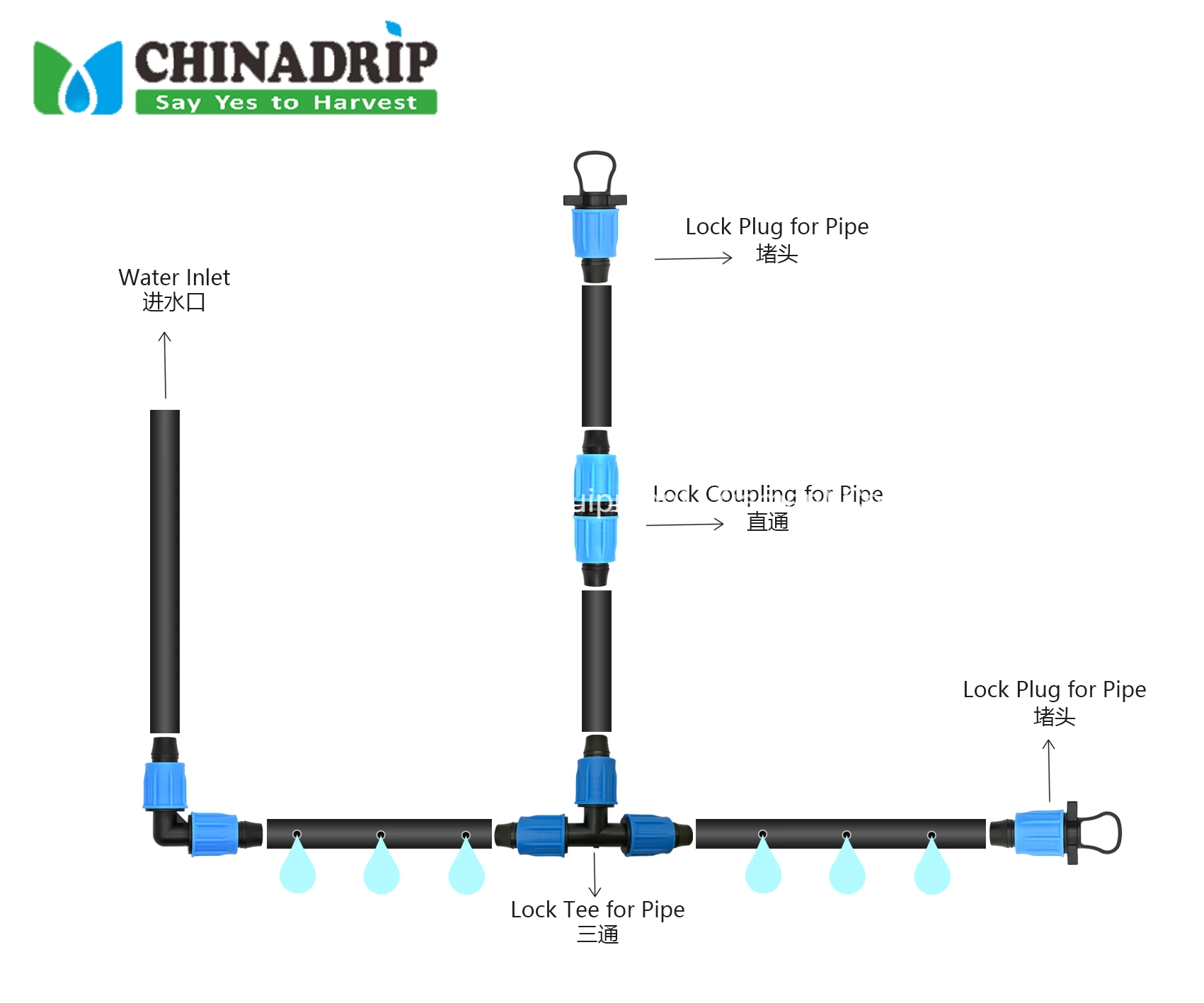 Lock Offtake for PE Pipes Tubing Fittings for Drip Irrigation