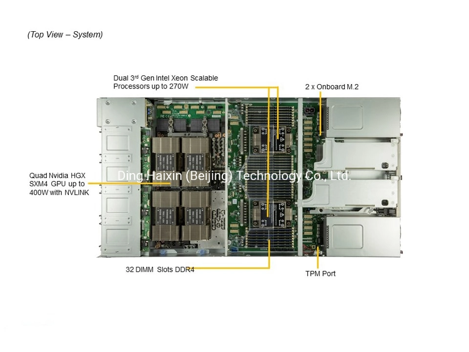 2023 Supermicro 220gq-Tnar+ Ai Server