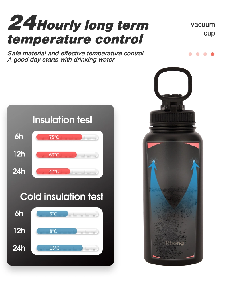 Leakproof Powder Coating Wide Mouth Seals Thermo Bottle with Logo