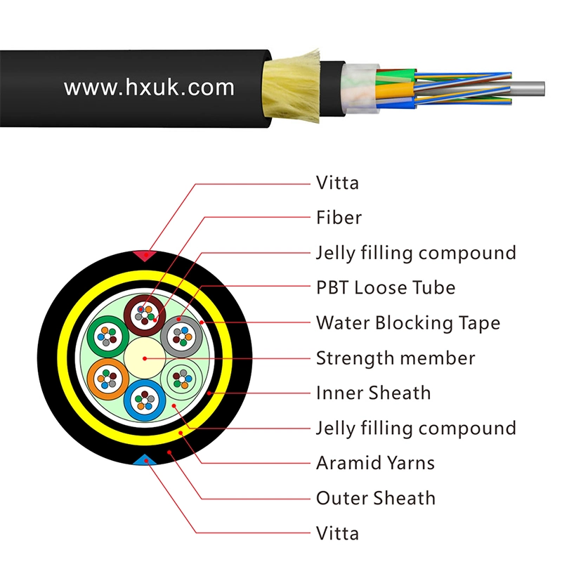 Good Single_Mode Aerial Optical Fiber Wire Cable