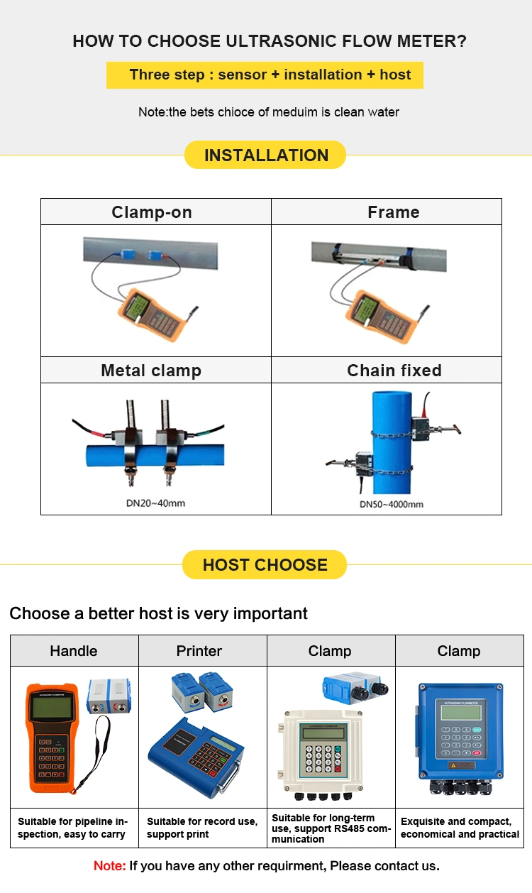 Macsensor Hot Sale High quality/High cost performance Handhold Flowmeter 4-20mA Handheld Ultrasonic Water Flow Meter