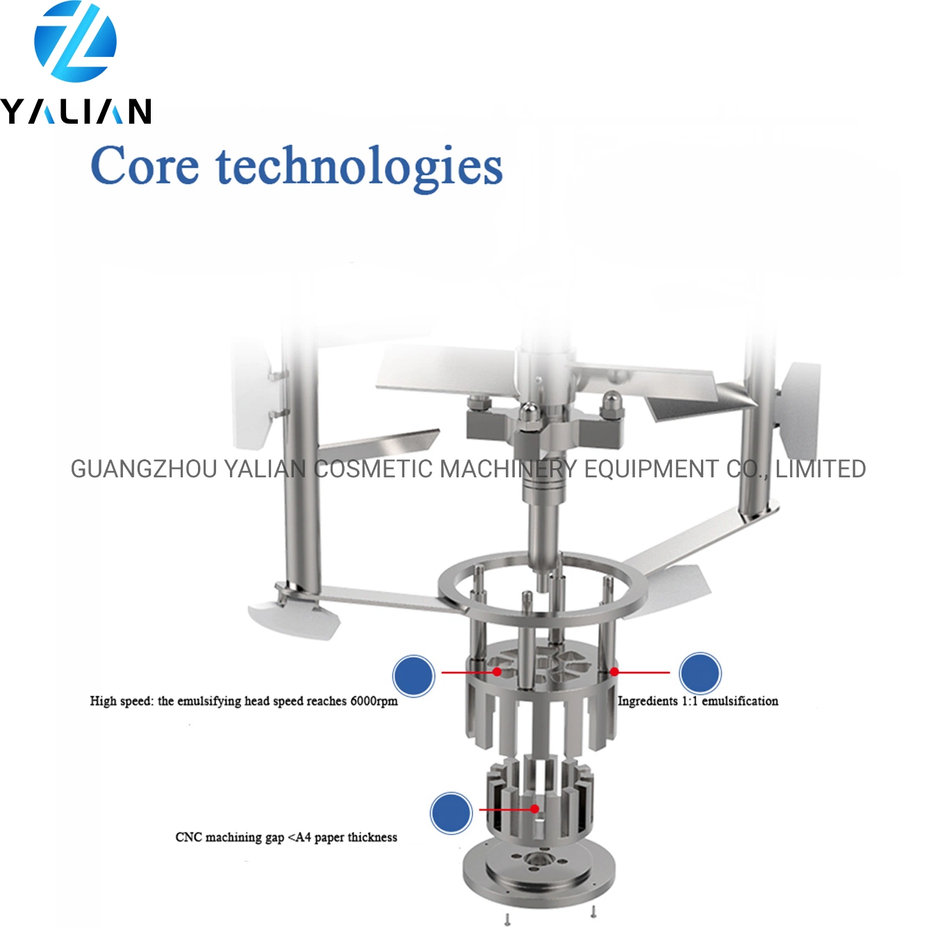 Silverson Mixer Homogeniser for Hand Cream Vaseline