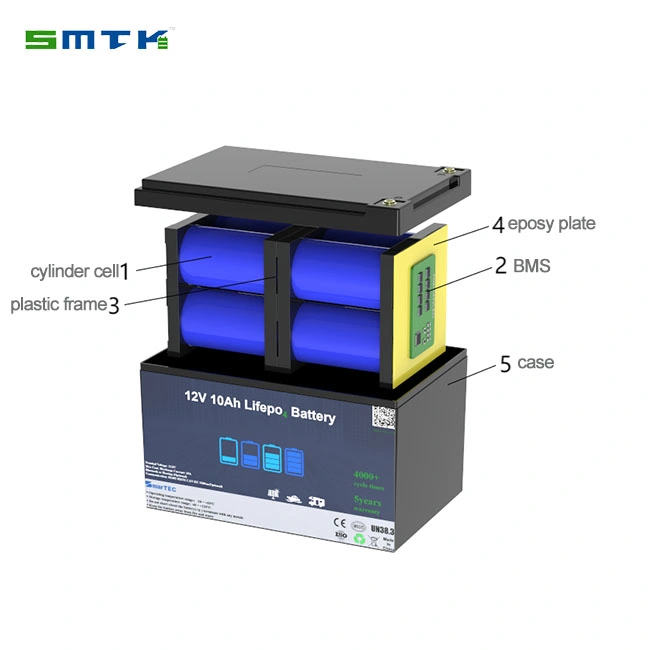 16 Years Factory CE UL 12V 10ah LiFePO4 Lithium Iron Phosphate Battery Pack for Electric Vehicle, Golf Cart, RV, Caravan, Marine, Ess Storage