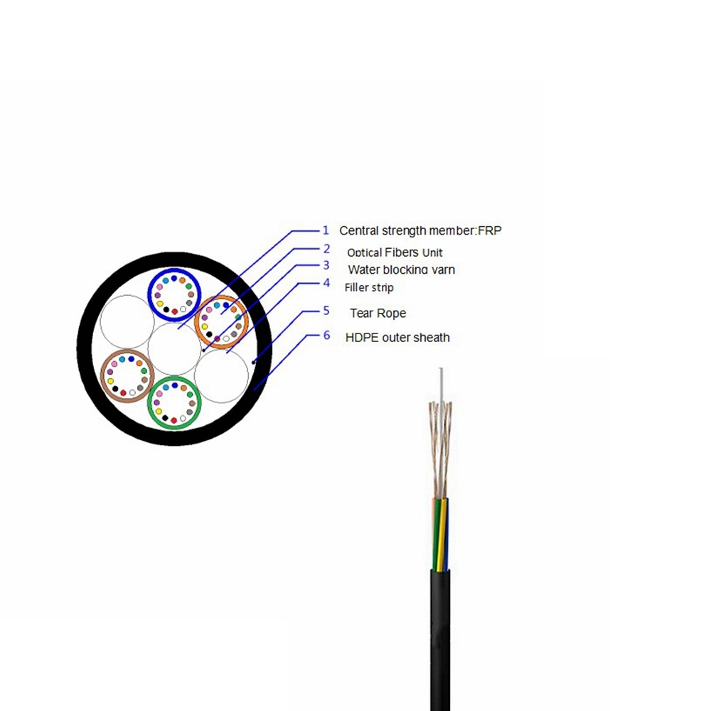 Conducto para exteriores tendido de micro mini aire soplado de fibra óptica subterránea Cable