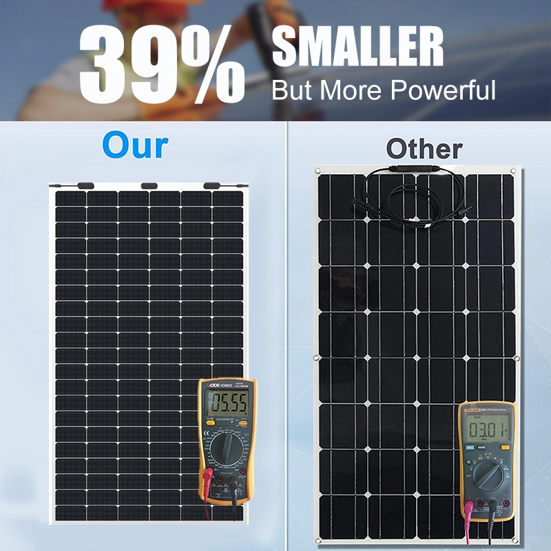 Mono Solar Panel Price 12V 24V 100W 300W 400W 5000W Cells Power Flexible Paneles Solares