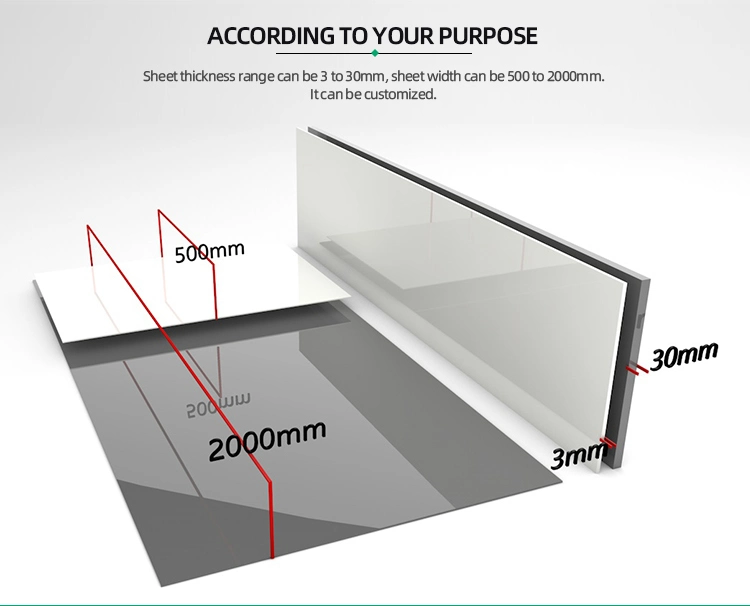 PP Polypropylene/PVC 3mm 5mm 10mm 12mm Thick Plastic Board