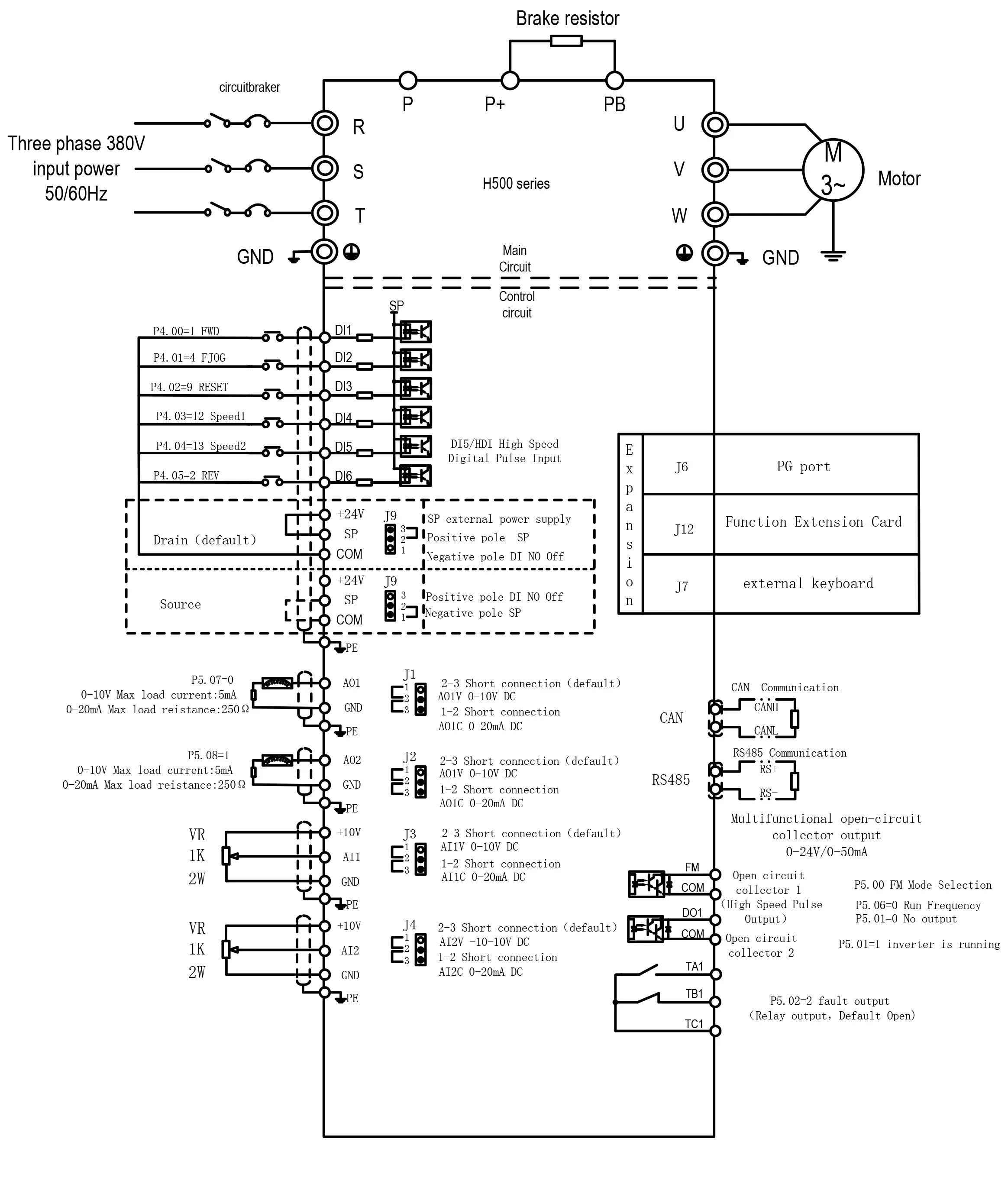 AC Drive H500 Series 380V 5.5kw Powerful Frequency Converter