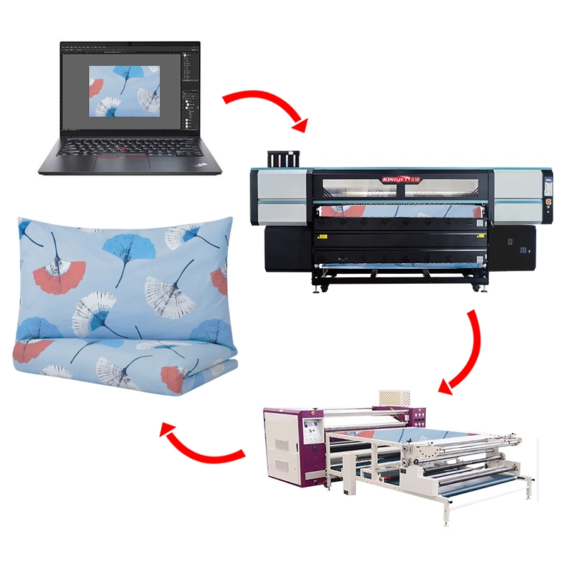 4 Color (C M Y K) Machine Large Format Sublimation Printer and Heat Press