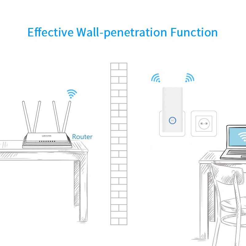 Winstars-AC2100 Mu-MIMO Wireless Router/Ap/Range Extender with Dual Giga LAN