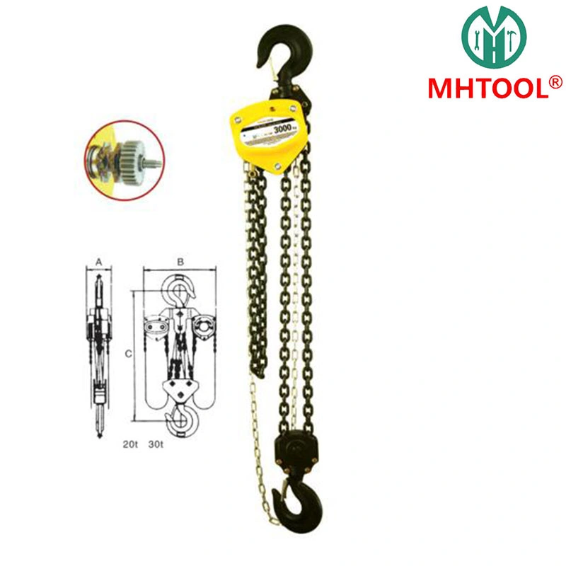 Hand Chain Block Ce Certificate 10ton