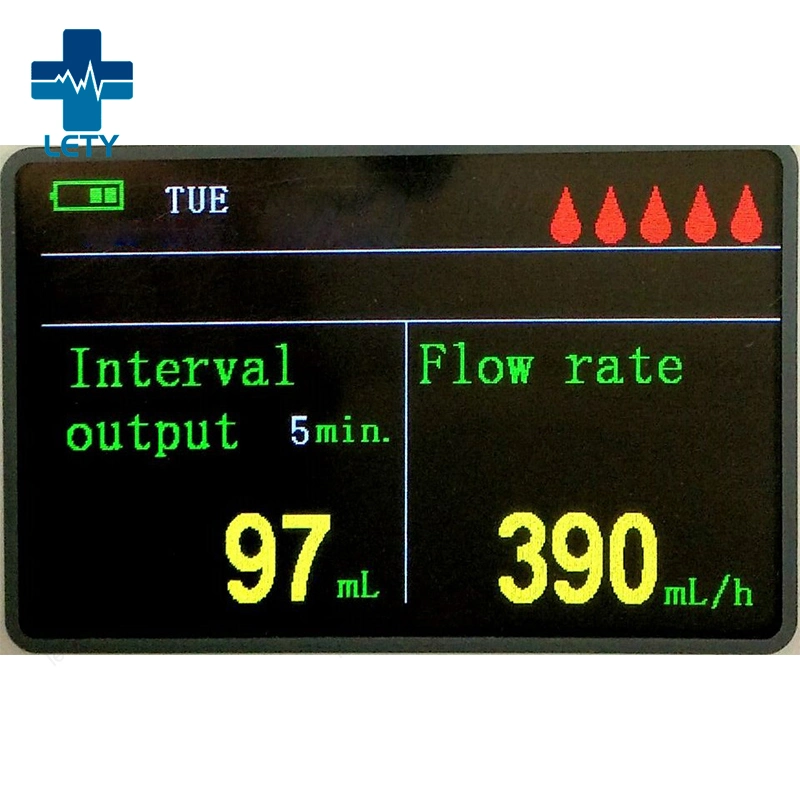 Automated Accurate Real-Time Urine Flow Meter Monitoring Dynamic Urine Meter