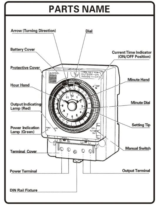 Push Button Time Delay Bathroom Fan Single Phase Gic Timer Switch