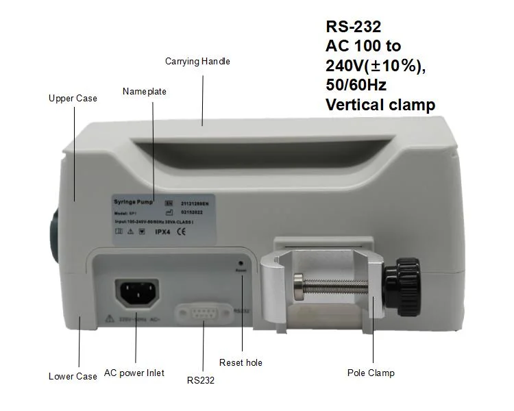 Dpmmed Haute Qualité Prix d'Usine Unique Portable Auto Haute Pression Médicale Électrique Vétérinaire En Gros Injecteur Prérempli Pompe à Seringue d'Infusion avec CE