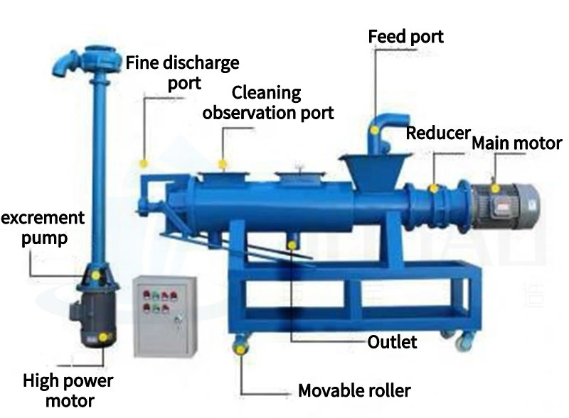 7 Stere/H Horizontal Extrusion Manure Dewatering Machine