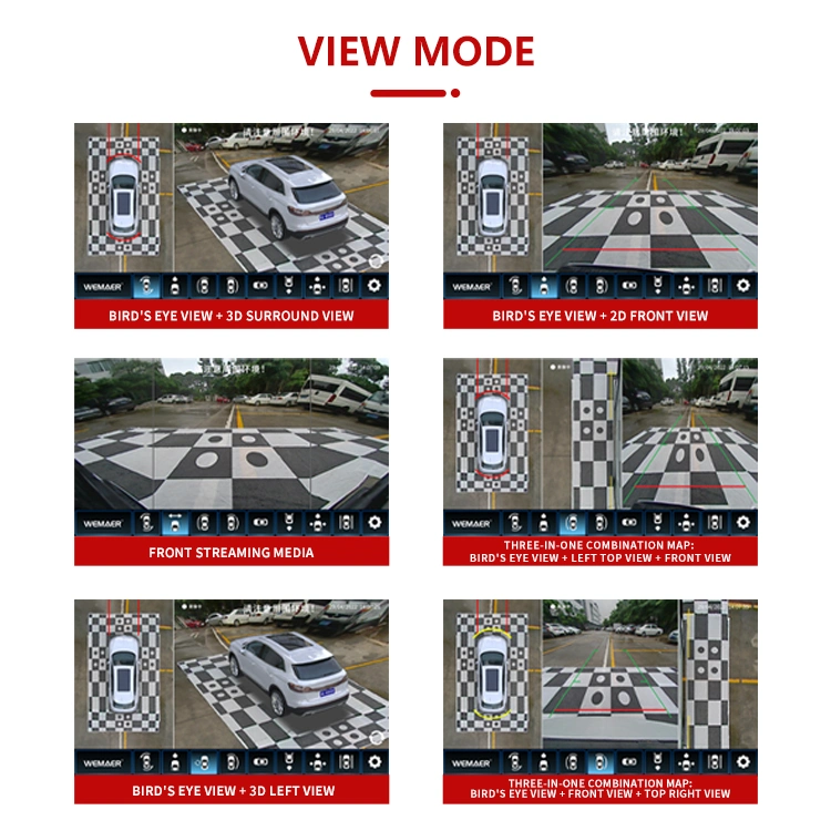 Wemaer OEM Bird View Kamerasystem Android Radio links rechts Vorderansicht hinten, Rundum-Ansicht 360 Seitenansicht des Fahrzeugs Kamerasystem