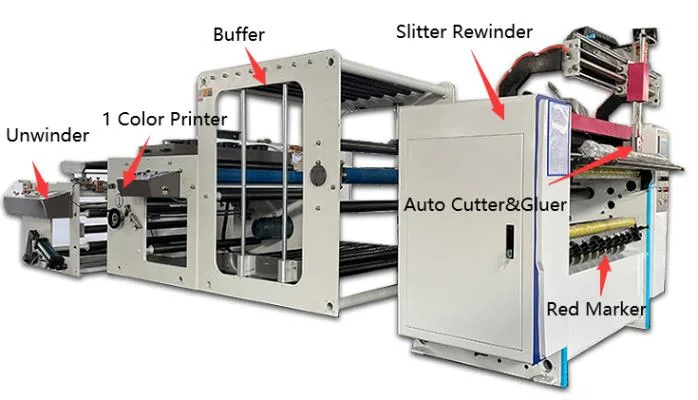 Vitesse rapide du papier Rouleau de papier thermique POS refendage rembobinage de la machine