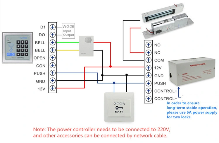 Door Access Control Switching Power Supply Full Modular