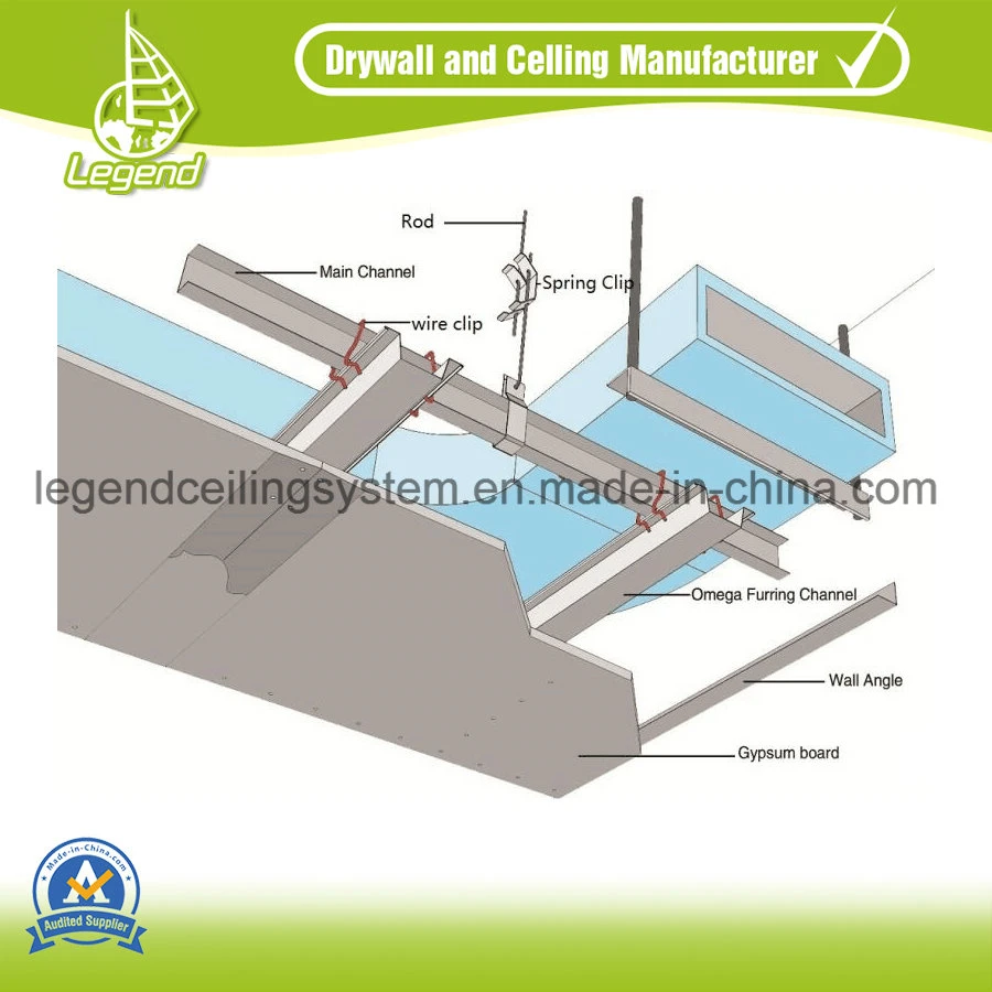 Placa de yeso/Accesorios/Perfil de yeso y placas de yeso del techo del canal de la formación de sarro